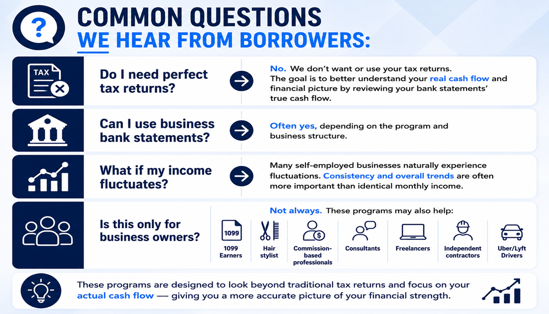 Common Questions We Hear From Borrowers