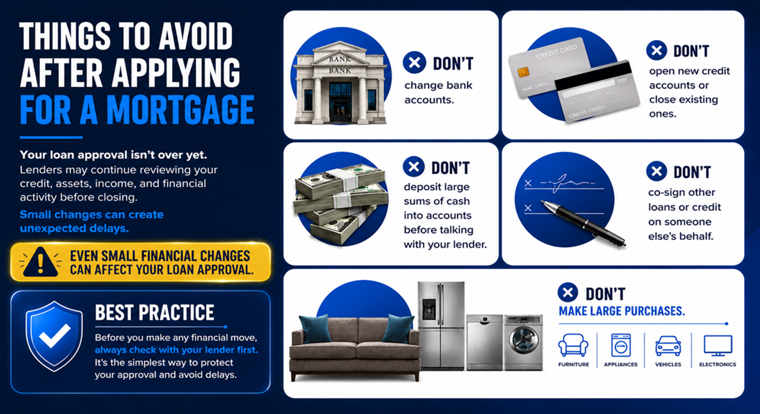 Small Financial Changes Can Delay Your Closing