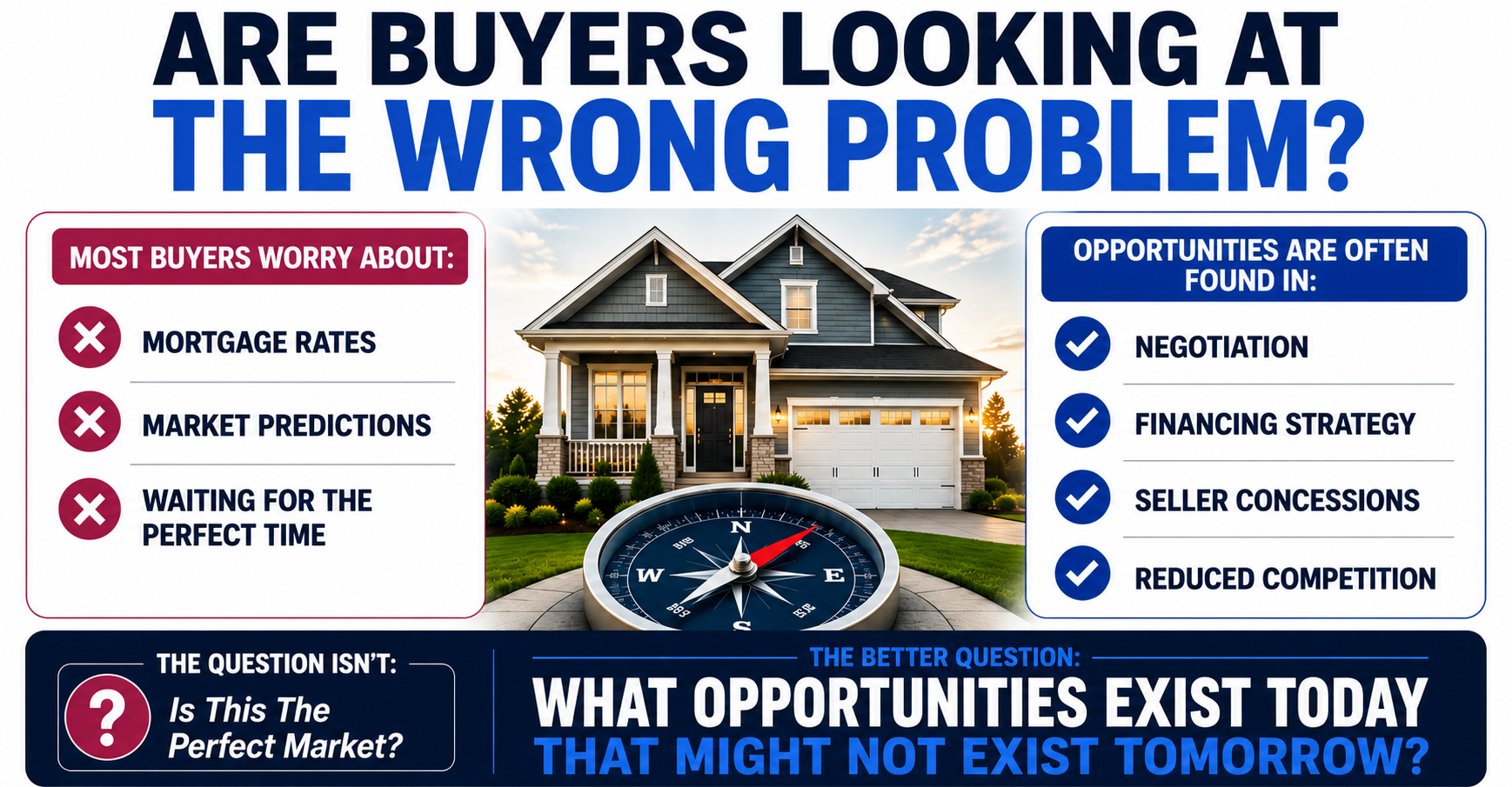 Are Buyers Looking At The Wrong Problem — Documentation Calculations and Planning Details