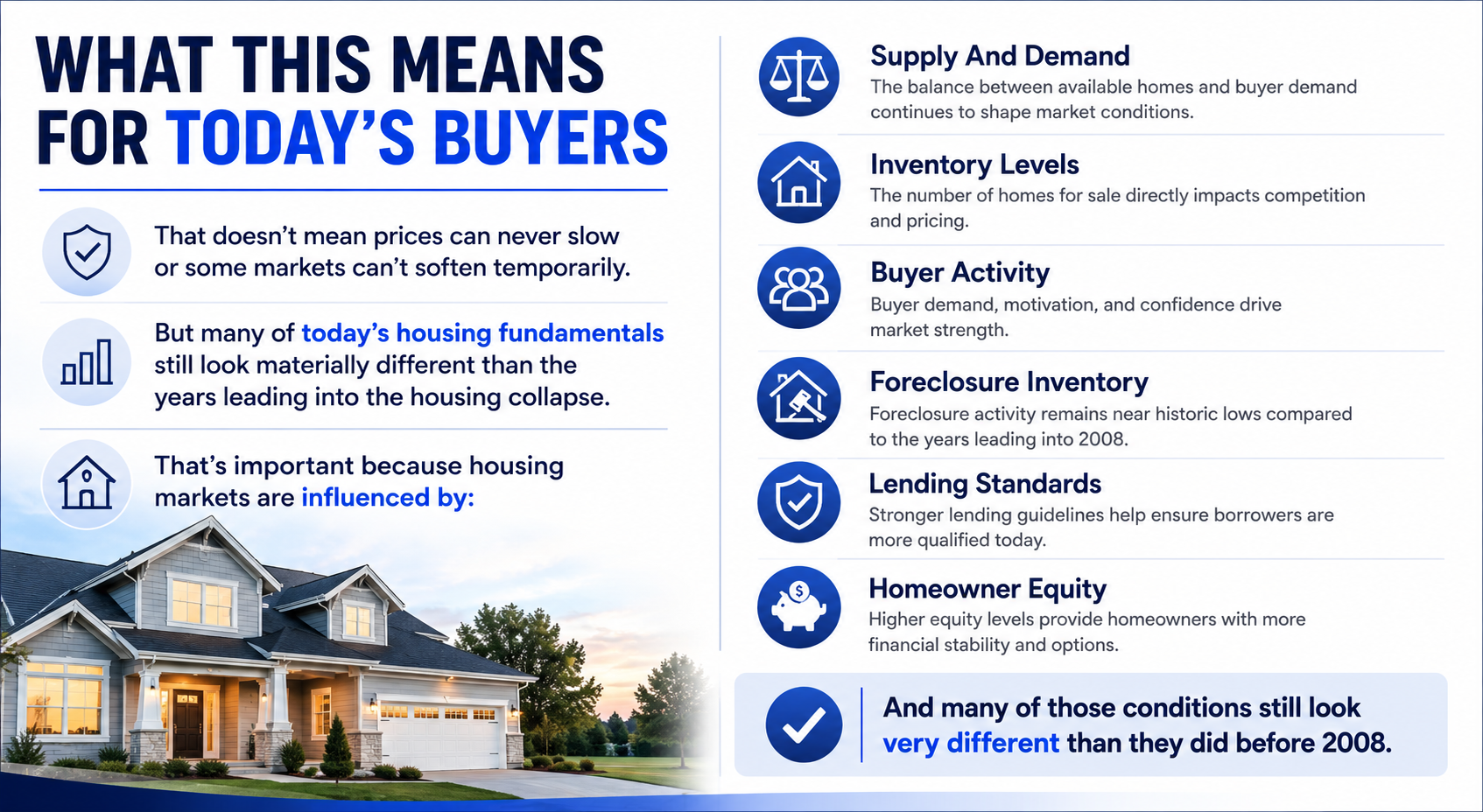 What This Means For Today's Buyers