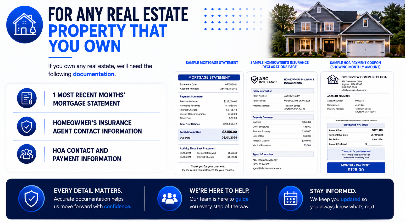 ➡️ If Own Other Real Estate (House/Condo or Raw Land)... Please Complete This Section.