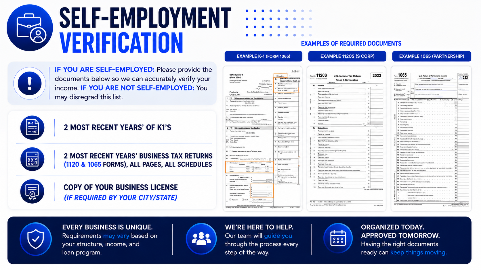 ➡️ If You Are Self-Employed... Please Complete This Section.