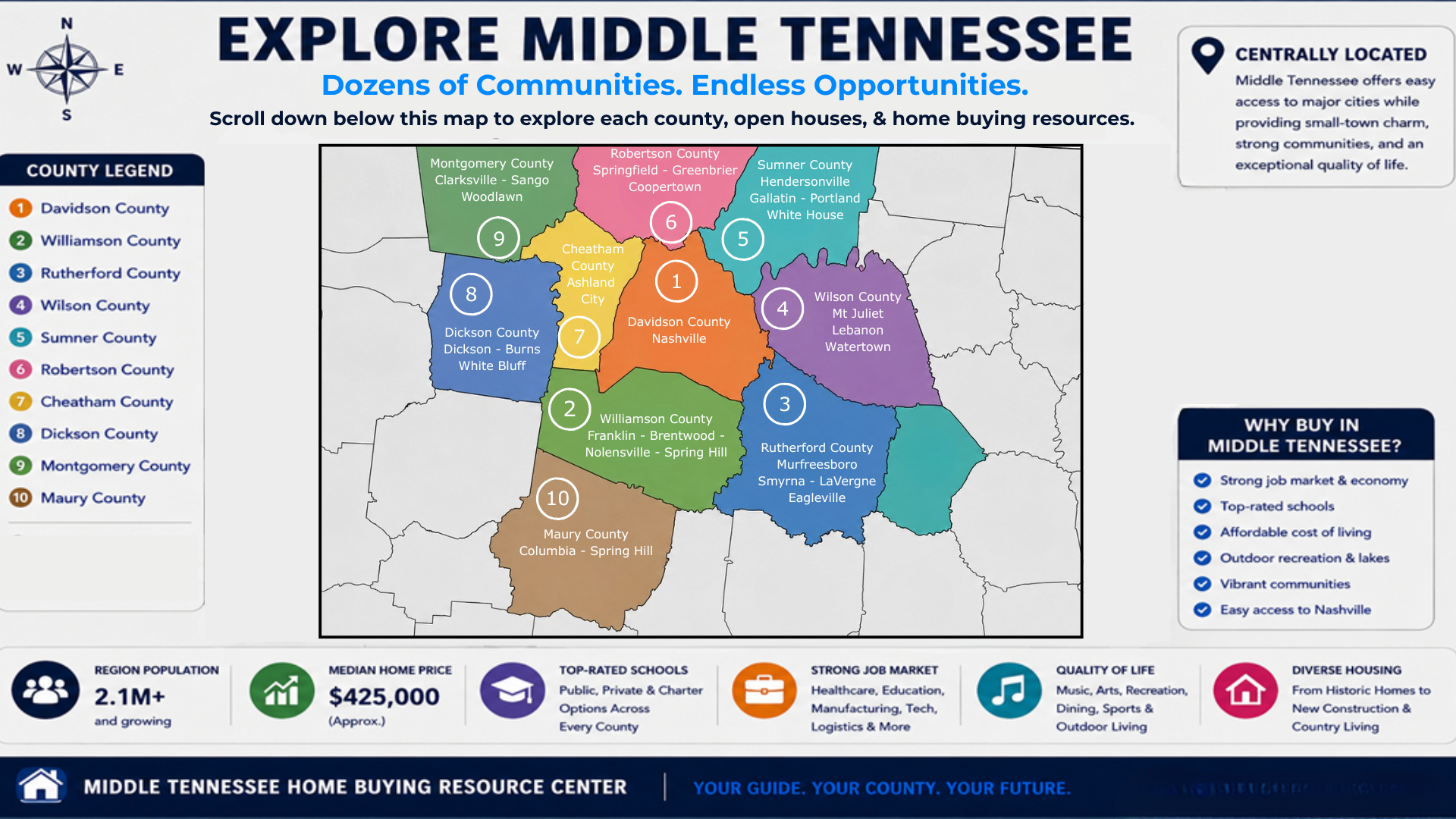Middle Tennessee County Map