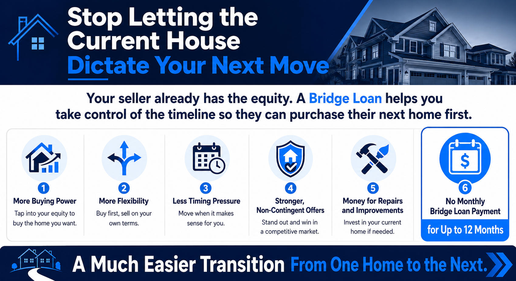 Six Benefits of Bridge Financing Before the Current Home Sells