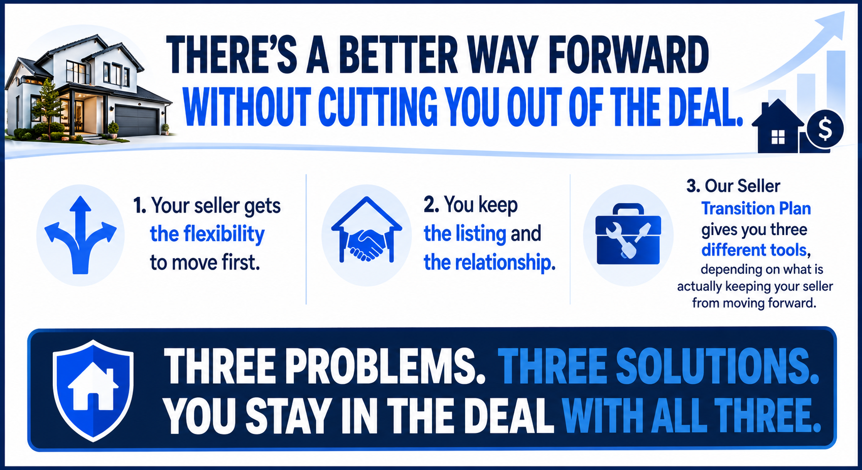 Seller Transition Plan: Three Ways to Help Sellers Move Before Selling