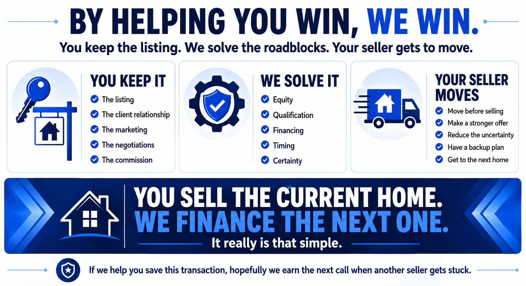 Realtor Partnership: Preserve the Listing While the Seller Moves Forward