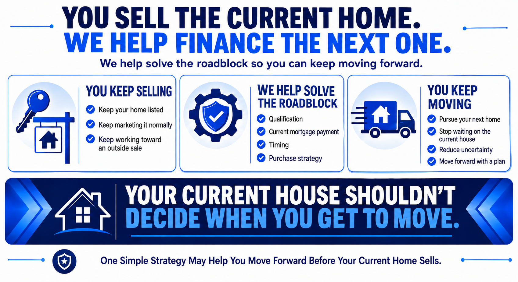 Keep Selling the Current Home While Removing the Qualification Roadblock