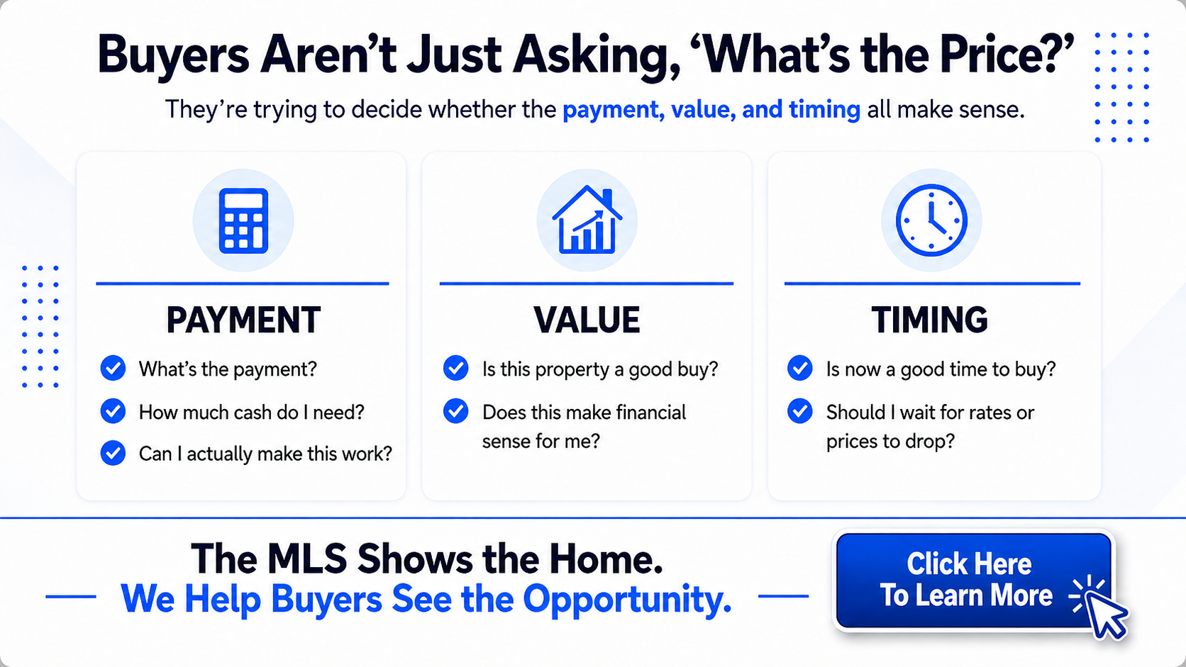 Buyers Evaluate Payment, Value, and Timing